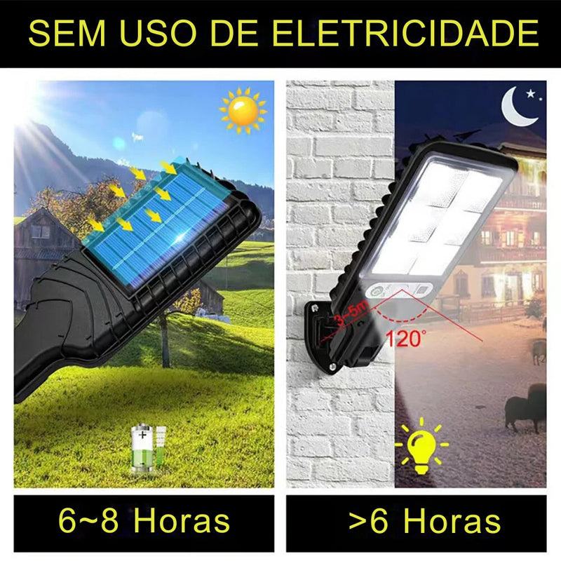 Luminária Solar LED de Parede