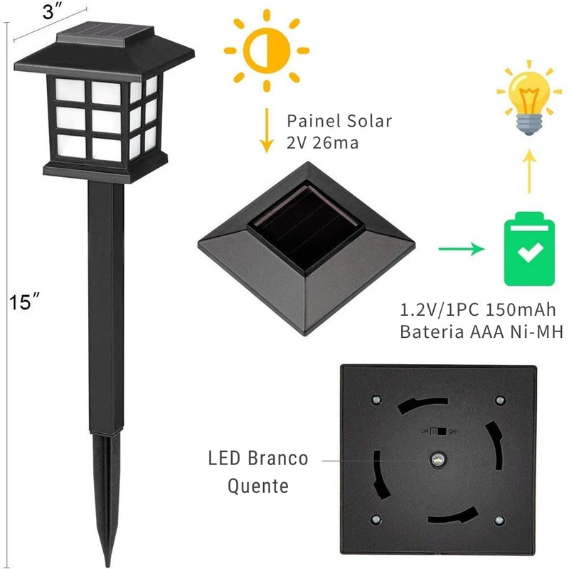 OFERTA IMPERDÍVEL - Casas de LED